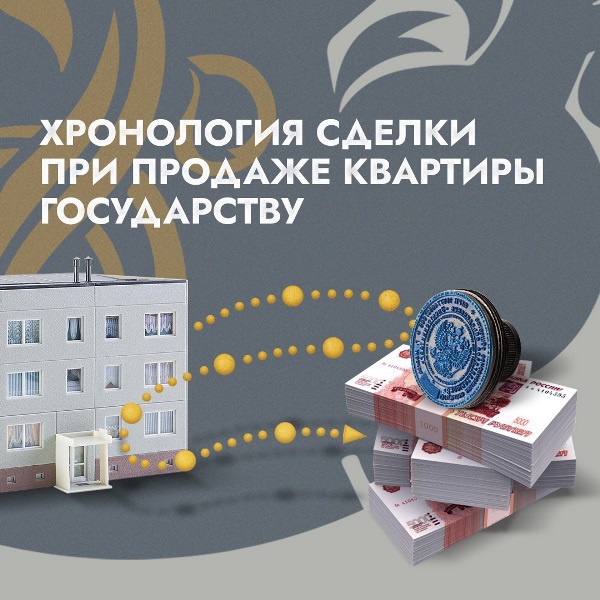 Хронология сделки при продаже квартиры государству!